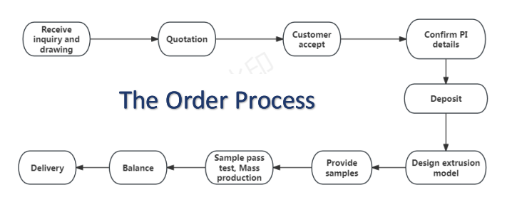 QQ截图20240509110558 QQ 截图 20240509110558