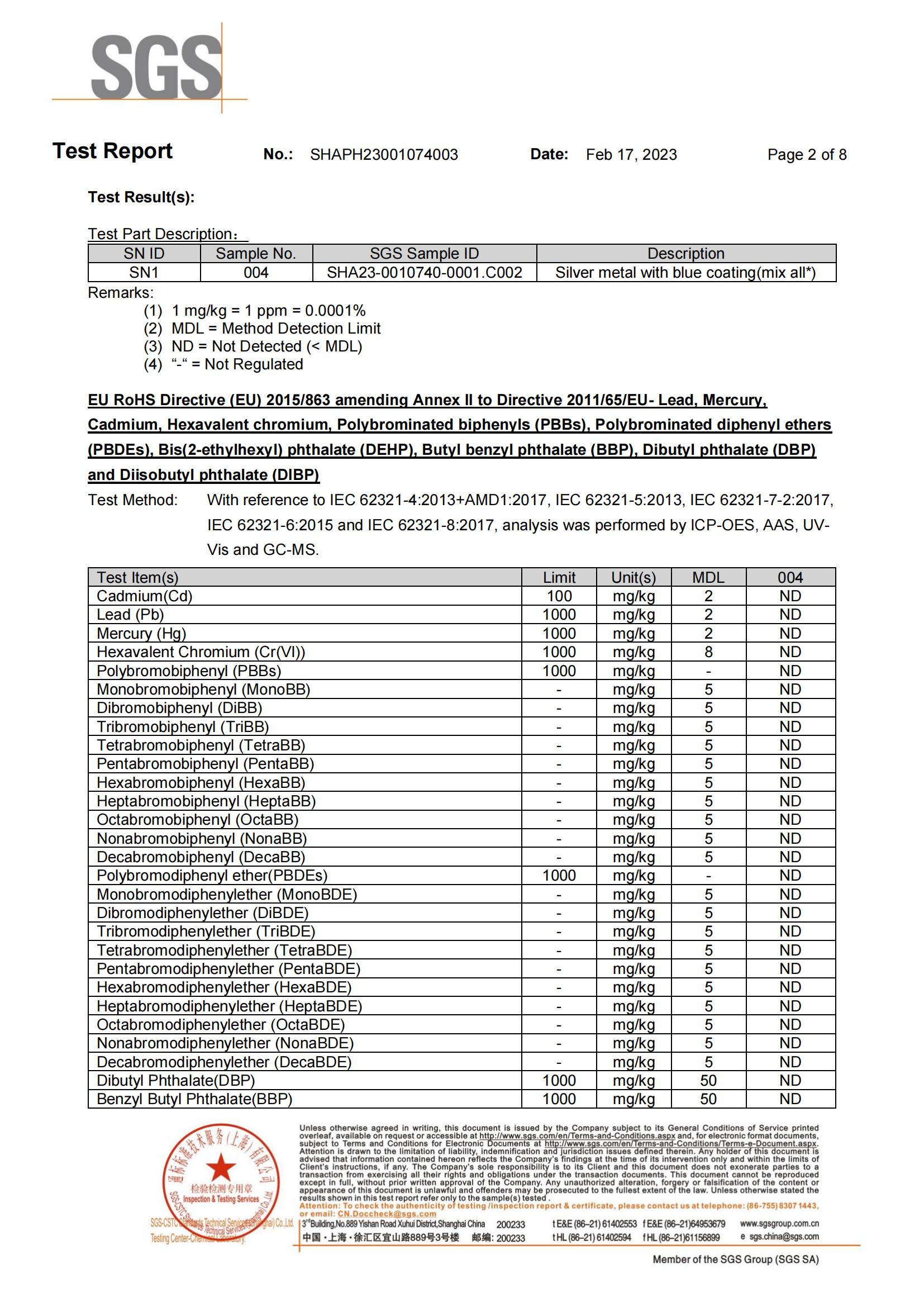 亲水 rosh 英文 _01