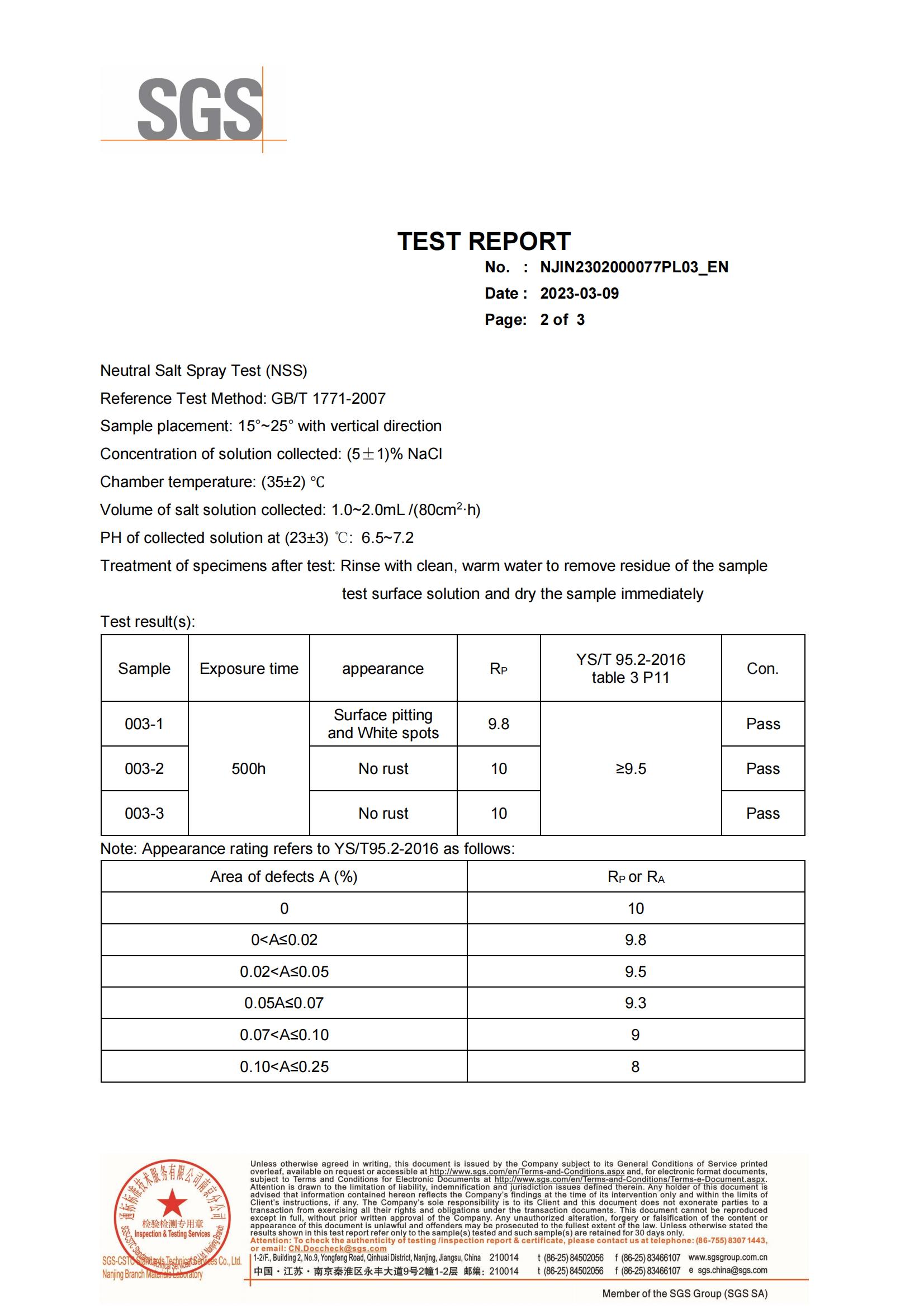 铝箔-蓝盐雾报告-英文 _01
