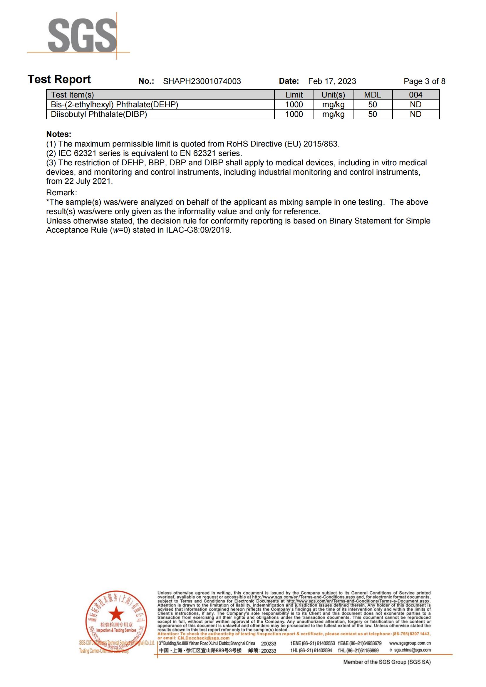 亲水 rosh 英文 _02
