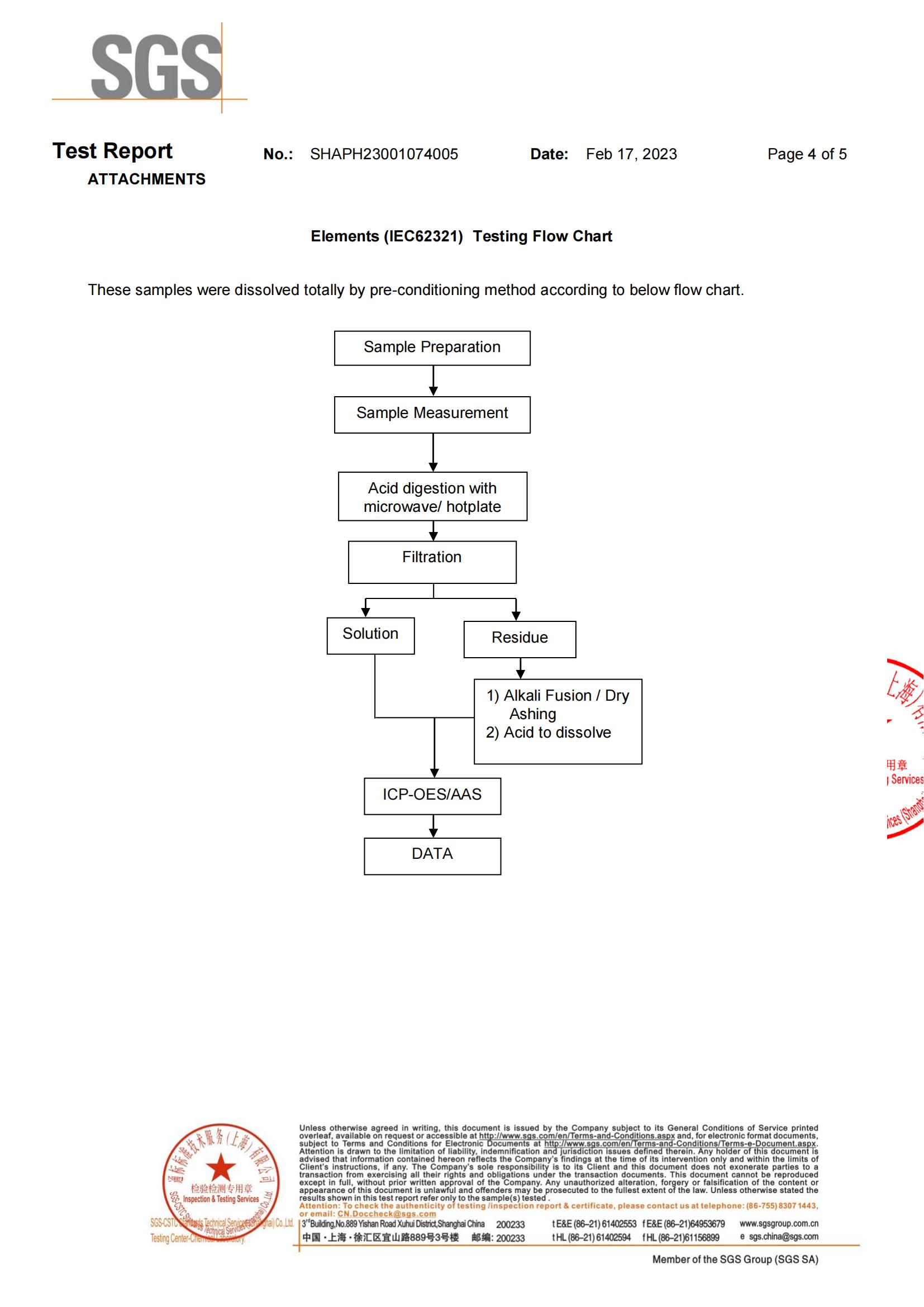 铝箔 rosh 英文 _03