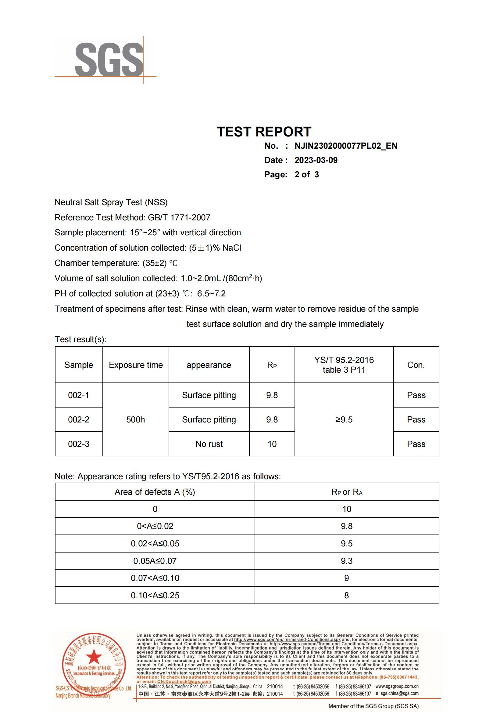 铝箔-金盐雾报告-英文 _01